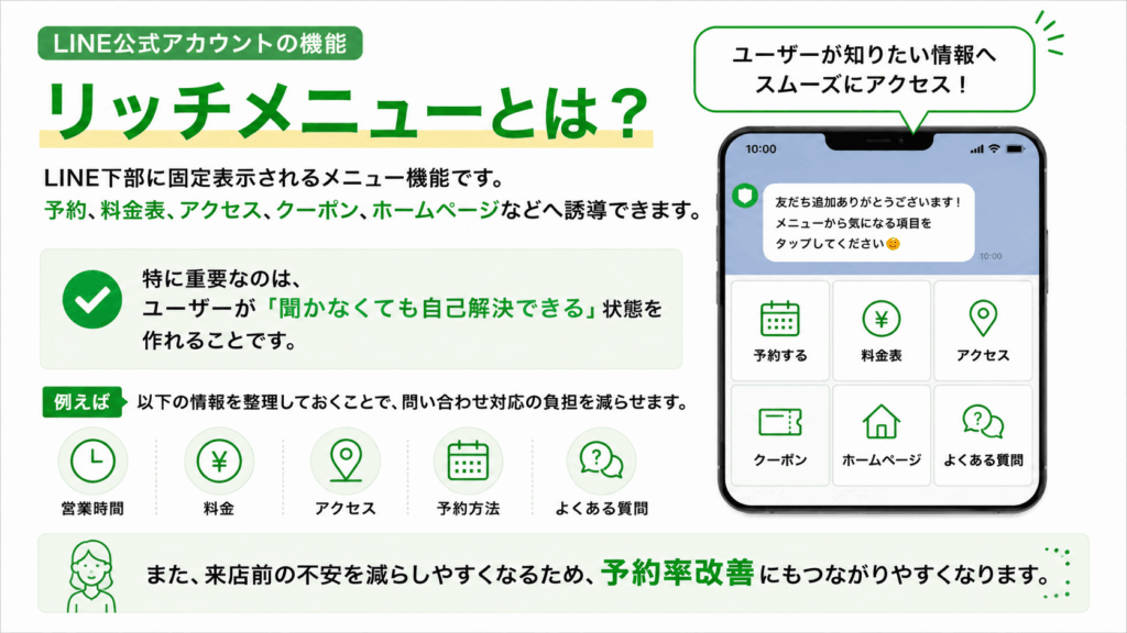 LINEリッチメニュー詳細